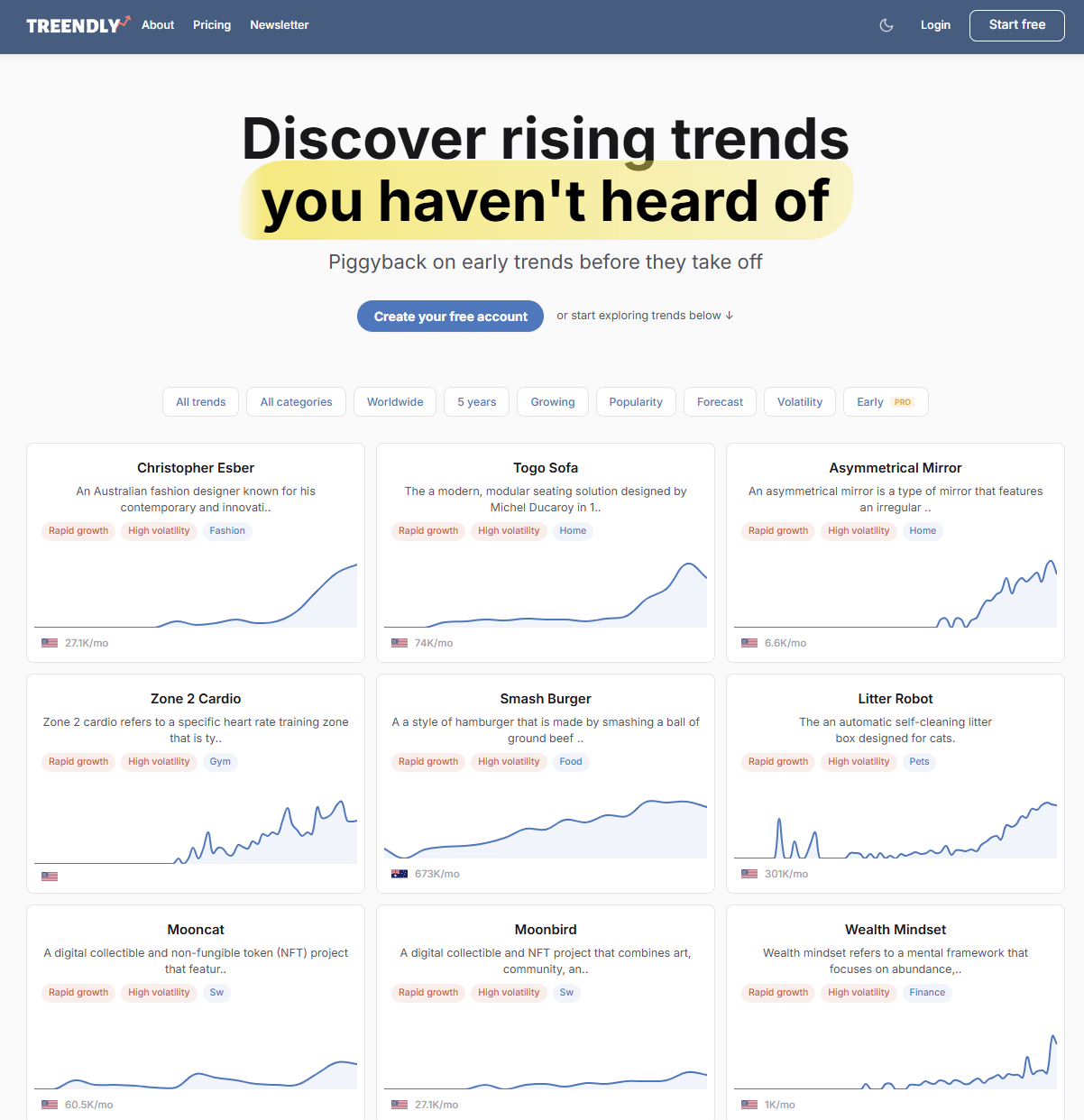 Page d'accueil de Treendly : bannière « Discover rising trends you haven't heard of », grille de tendances Christopher Esber, Togo Sofa, Zone 2 Cardio, Smash Burger, Litter Robot